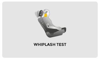 ncap rating ancap